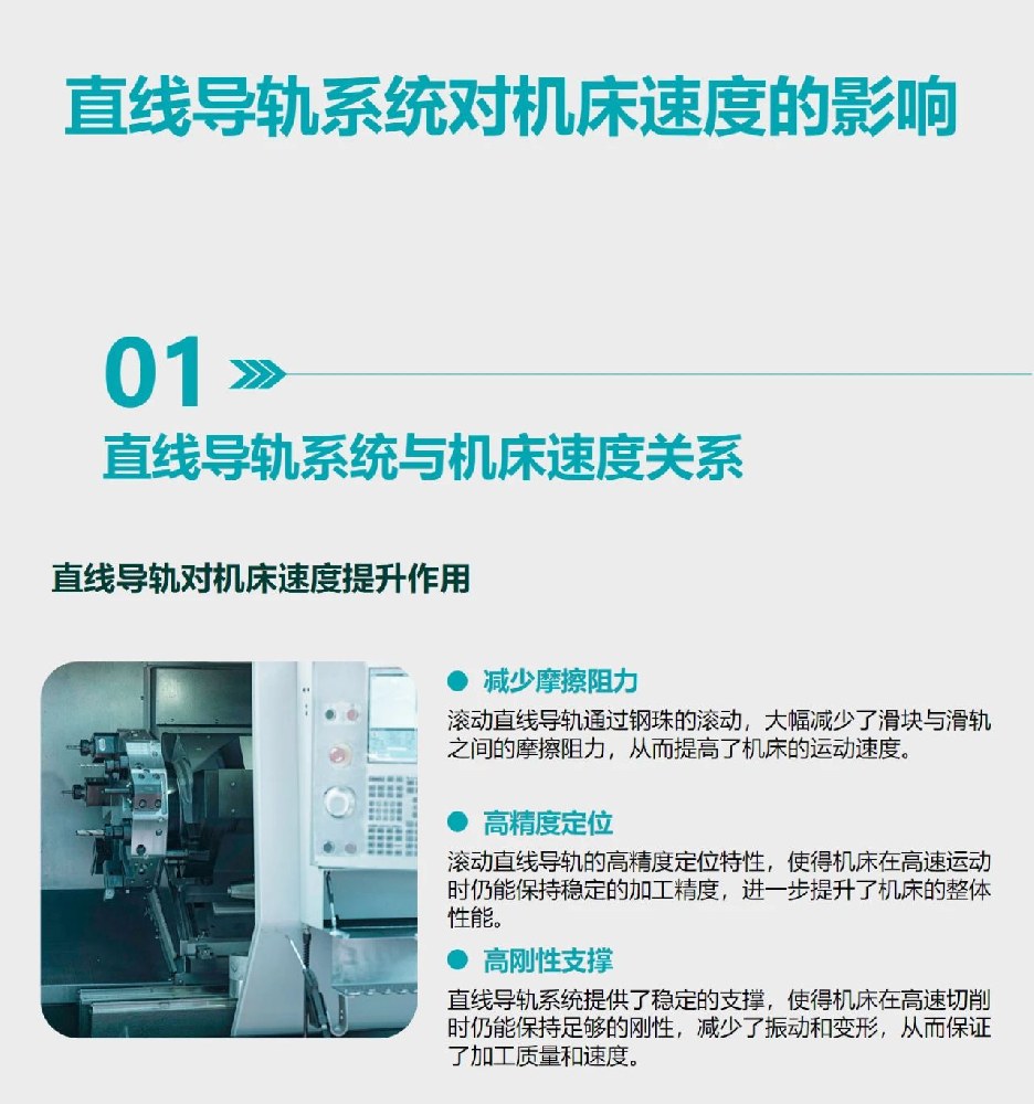 直线导轨系统对机床速度的影响